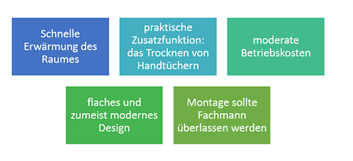 Vorteile einer Handtuchheizung