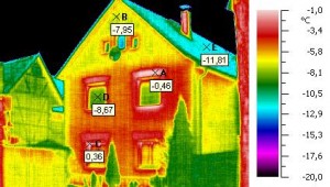 Energetische Sanierung